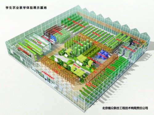 农业体验式科普教育